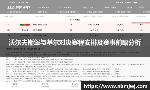 沃尔夫斯堡与基尔对决赛程安排及赛事前瞻分析